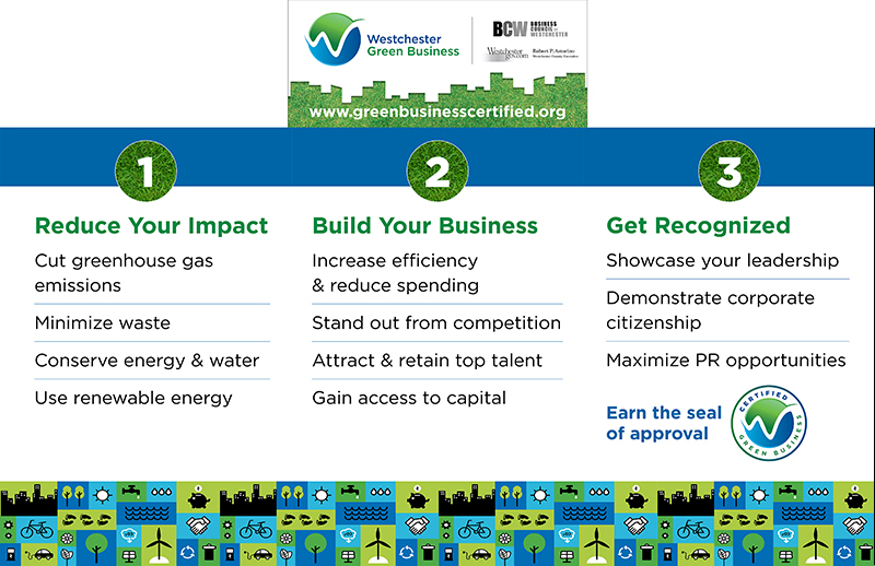 Westchester Green Business